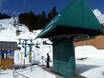 Lower Mainland: Freundlichkeit der Skigebiete – Freundlichkeit Cypress Mountain