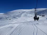 Piste Tamboalp