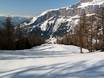 Magic Pass: Testberichte von Skigebieten – Testbericht Leukerbad