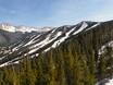Colorado: Größe der Skigebiete – Größe Winter Park Resort