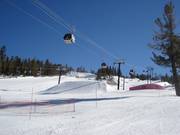 Snowpark am Mammoth Mountain