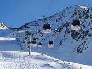Schermerbahn - 8er Gondelbahn (Ein-Seil-Umlaufbahn)