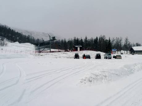 Valdres: Anfahrt in Skigebiete und Parken an Skigebieten – Anfahrt, Parken Raudalen