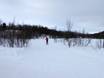 Langlauf Nordschweden – Langlauf Funäsdalsberget