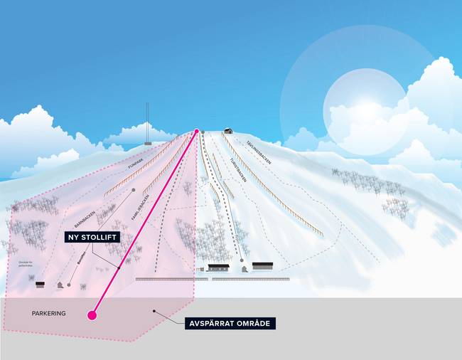 Luossabacken – Kiruna