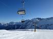 Belluno: beste Skilifte – Lifte/Bahnen Passo San Pellegrino/Falcade