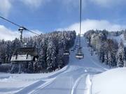 Christlum Express (CH-Express 4er-Sessel) - 4er Hochgeschwindigkeits-Sesselbahn (kuppelbar) mit Abdeckhauben