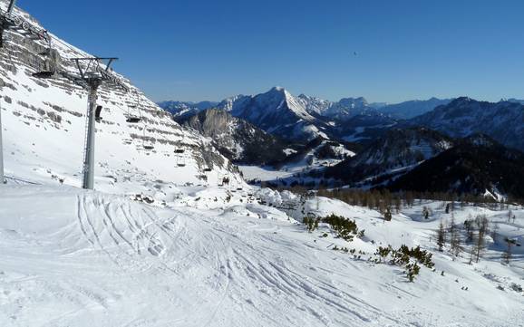 Ennstaler Alpen: Größe der Skigebiete – Größe Wurzeralm – Spital am Pyhrn