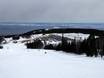 Capitale-Nationale: Anfahrt in Skigebiete und Parken an Skigebieten – Anfahrt, Parken Le Massif de Charlevoix