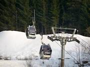 TC Super Châtel - 10er Gondelbahn (Ein-Seil-Umlaufbahn)