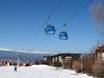 Südosteuropa (Balkan): beste Skilifte – Lifte/Bahnen Bansko
