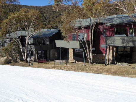 Snowy Mountains: Unterkunftsangebot der Skigebiete – Unterkunftsangebot Thredbo