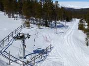 Chockentransporten - Tellerlift