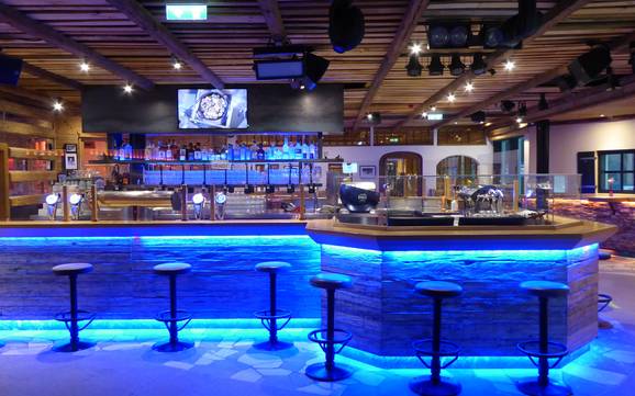 Après-Ski Rhein-Kreis Neuss – Après-Ski Alpenpark Neuss