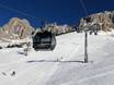 Trentino: Testberichte von Skigebieten – Testbericht Carezza