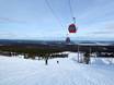 Lappland (Finnland): Testberichte von Skigebieten – Testbericht Ylläs
