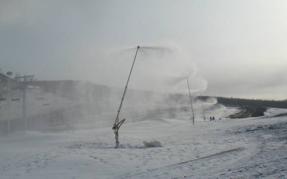 Schneesicherheit Mongolei – Schneesicherheit Sky Resort – Ulaanbaatar