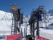 Plateau 1 - Tellerlift