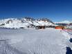 Skigebiete für Anfänger in den Fleimstaler Alpen – Anfänger San Martino di Castrozza