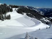 Speicherteich Wetterkreuz 