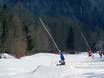 Schneesicherheit Chamonix-Mont-Blanc – Schneesicherheit Le Tourchet