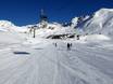 Skigebiete für Anfänger in den Adamello-Presanella-Alpen – Anfänger Ponte di Legno/Tonale/Presena Gletscher/Temù (Pontedilegno-Tonale)
