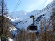 Sulden-Schaubachhütte I - 110er Kabinen-Seilbahn