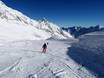 Skigebiete für Anfänger in den Deutschen Alpen (Bayerische Alpen) – Anfänger Zugspitze