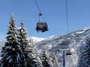 Riesnerbahn - 4er Hochgeschwindigkeits-Sesselbahn (kuppelbar) mit Abdeckhauben