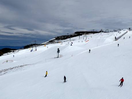 Snowparks Australische Alpen – Snowpark Mt. Buller