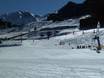 Skigebiete für Anfänger in den Grajischen Alpen – Anfänger La Plagne (Paradiski)