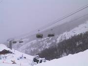 Superbubble Barrilete