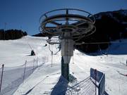 Eslàlom - Tellerlift