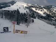 Geschwindigkeitsmessung am Col de Voza