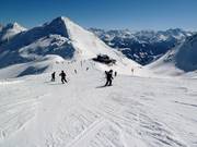 Abfahrt vom Marchkopf