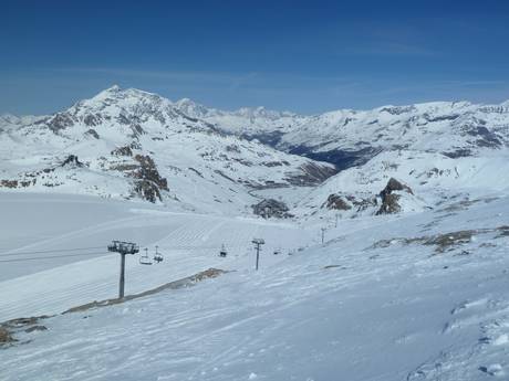 Tal der Isère: Größe der Skigebiete – Größe Tignes/Val d'Isère
