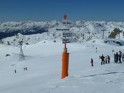 Ausschilderung anhand den Skiorten