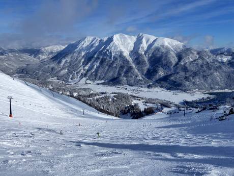 Achensee: Größe der Skigebiete – Größe Christlum – Achenkirch