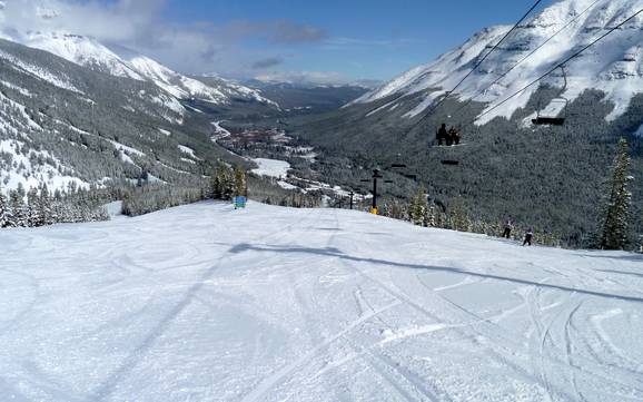 Pistenangebot Clark Range – Pistenangebot Castle Mountain