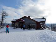Berghütten Tipp Toppstugan Funäsdalsberget