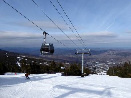 Vermont: Testberichte von Skigebieten – Testbericht Killington