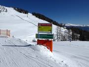 Klare Ausschilderung