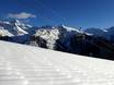 Hohe Tauern: Testberichte von Skigebieten – Testbericht Großglockner Resort Kals-Matrei