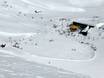 Skigebiete für Anfänger im Bezirk Spittal an der Drau – Anfänger Mölltaler Gletscher