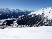 Blick Richtung Fieschertal