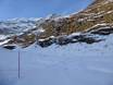 Langlauf Ötztaler Alpen – Langlauf Pfelders (Moos in Passeier)