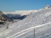 Berninagruppe: Testberichte von Skigebieten – Testbericht Aela – Maloja