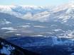 Alberta's Rockies: Unterkunftsangebot der Skigebiete – Unterkunftsangebot Marmot Basin – Jasper