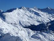Blick von der Valfagehrbahn bis zum Rendl
