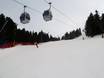 Lombardei: Testberichte von Skigebieten – Testbericht Santa Caterina Valfurva